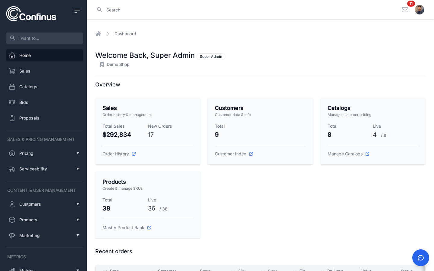 Distributor admin dashboard showing order management and metrics